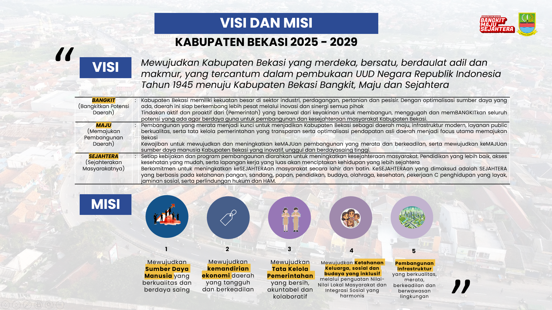 Bekasikab